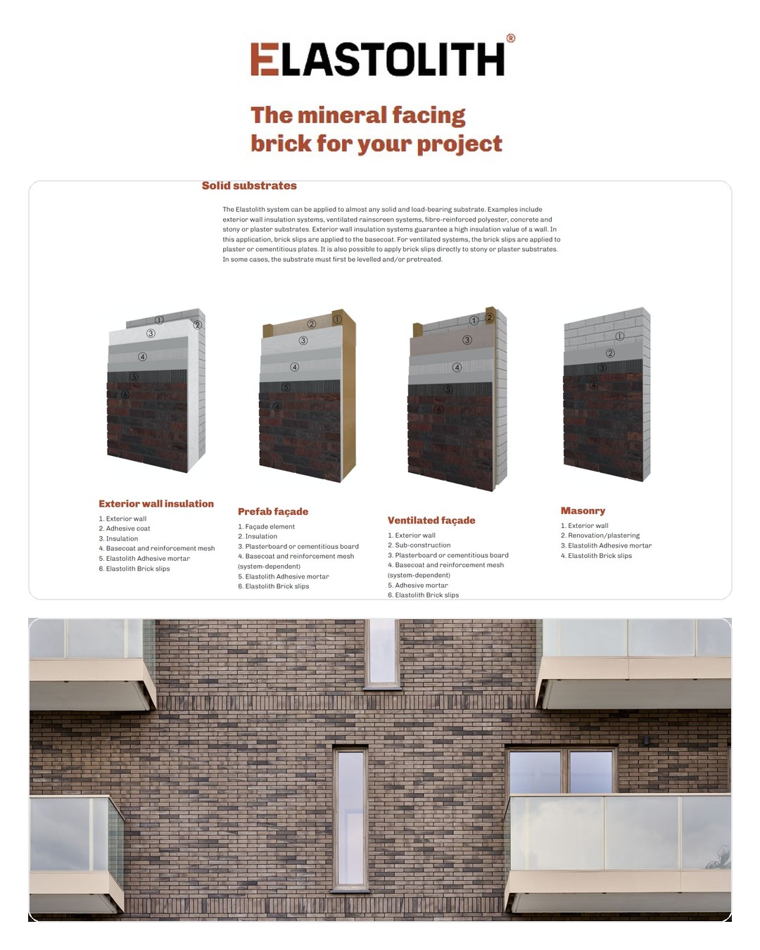Elastolith mineral facing brick for your project — applications and façade example